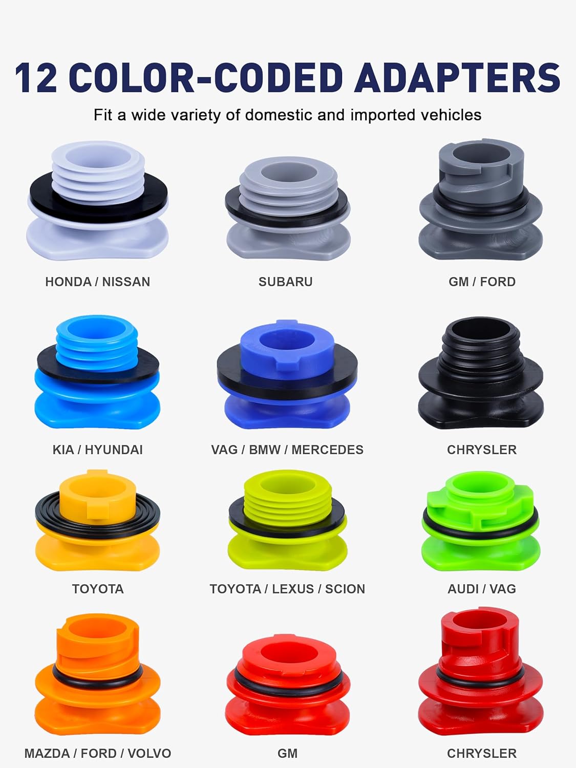 SMART JERRY - Spill-Proof Engine Oil Funnel Kit｜Oil Change Funnel w/ 12 Adapters & 2 Magnetic Adapter Organizer Boards｜Transparent Body w/Scale & Shut-Off Valve｜Universal Fit