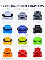 Vista 3 de SMART JERRY - Kit de embudo de aceite de motor a prueba de derrames ｜ Embudo de cambio de aceite con 12 adaptadores y 2 tableros organizadores