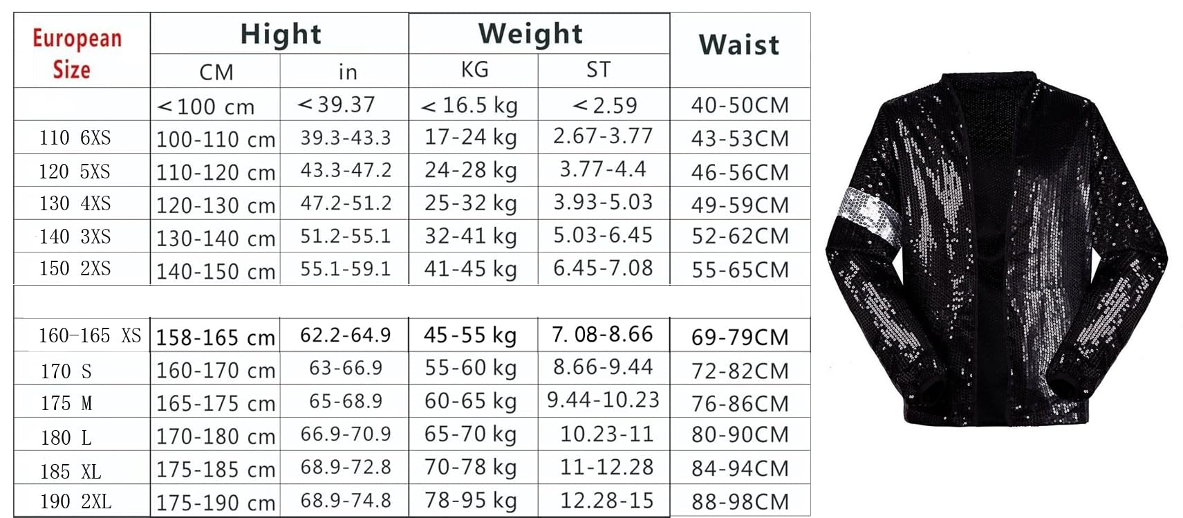 Uomo/Donna Jacket Giacche Costumes for Kids Bambino/Adulto Halloween Natale Concerto Role Play Retro Fancy Dress Coat Outfit Set （Giacca+Regali Cappello+Guanti 3PS