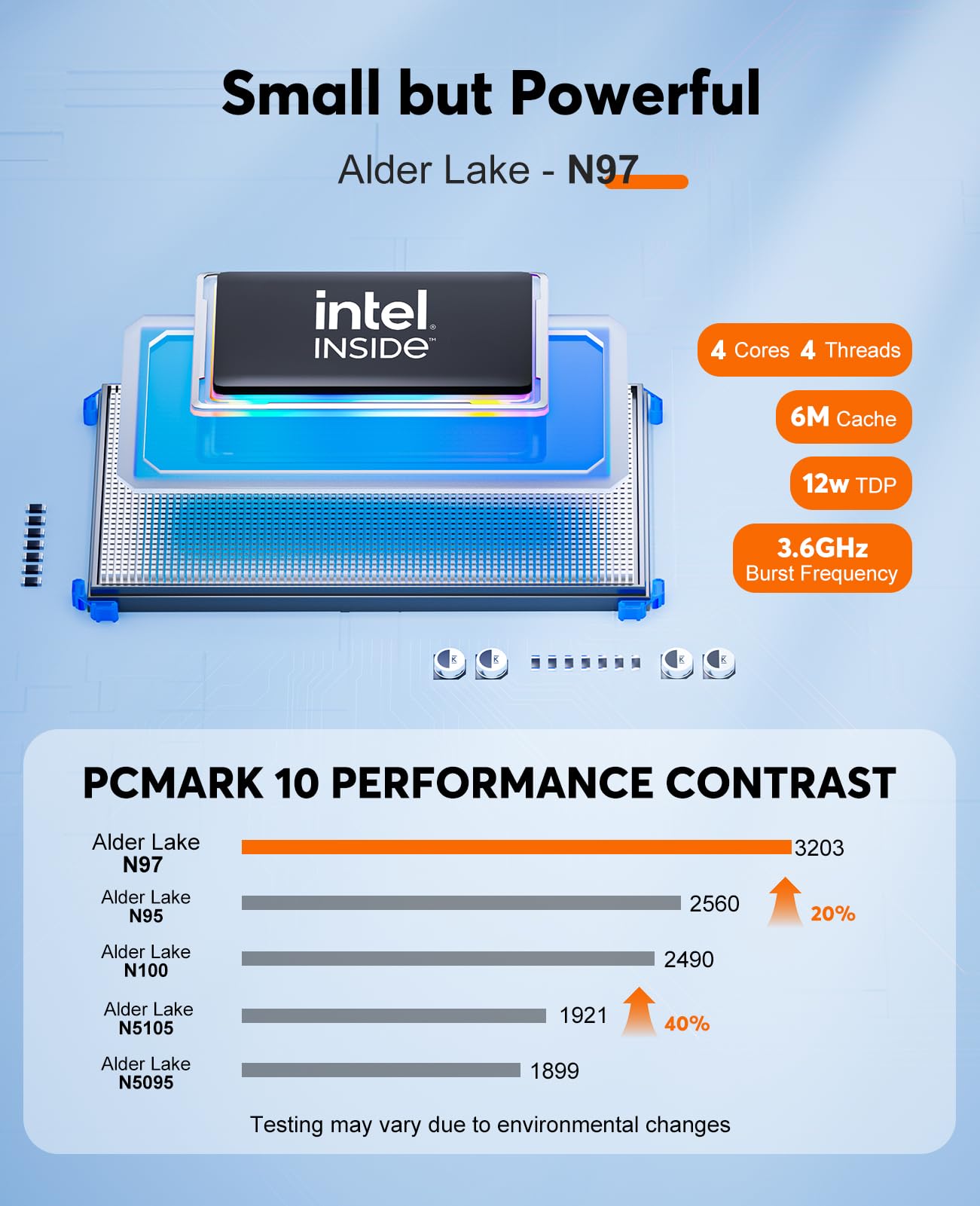 NiPoGi Pinova P2 Mini PC AMD Ryzen 3300U W-11 Pro(4C/4T,fino a 3,5GHz),16GB DDR4 1TB SSD Mini Computer,4K@60Hz Triple Display HDMI+Type-C+DP,Wi-Fi 5/BT 4.2/LAN,Micro PC per Ufficio/Casa