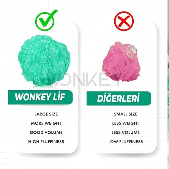 WONKEY - Bath and Shower Fiber, Soft Body Wash Fiber, Mixed Color Bath Pouch Pack of 2