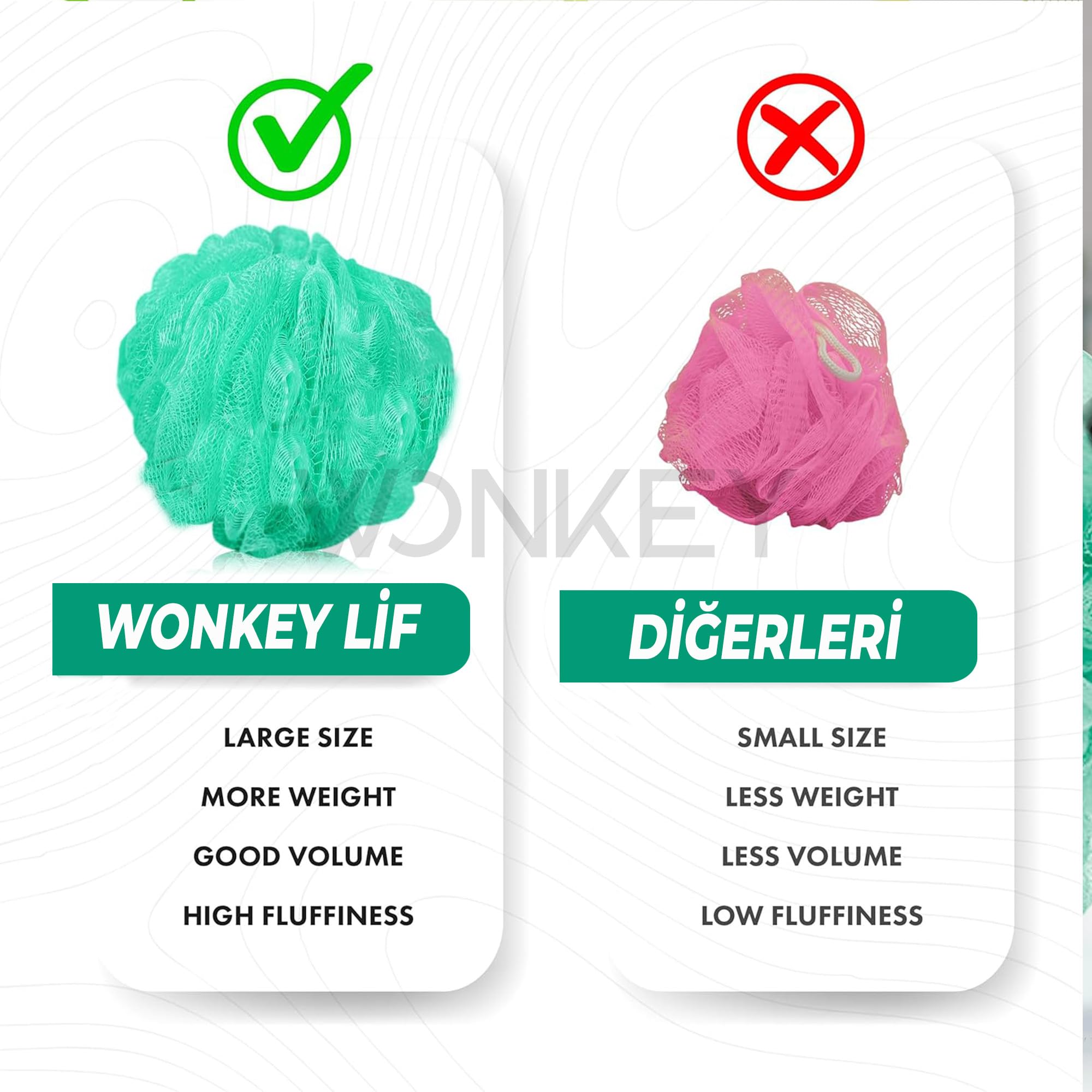 WONKEY - Banyo ve Duş Lifi, Yumuşak Vücut Yıkama Lifi, Karışık Renkli Banyo Kesesi 2'li Paket