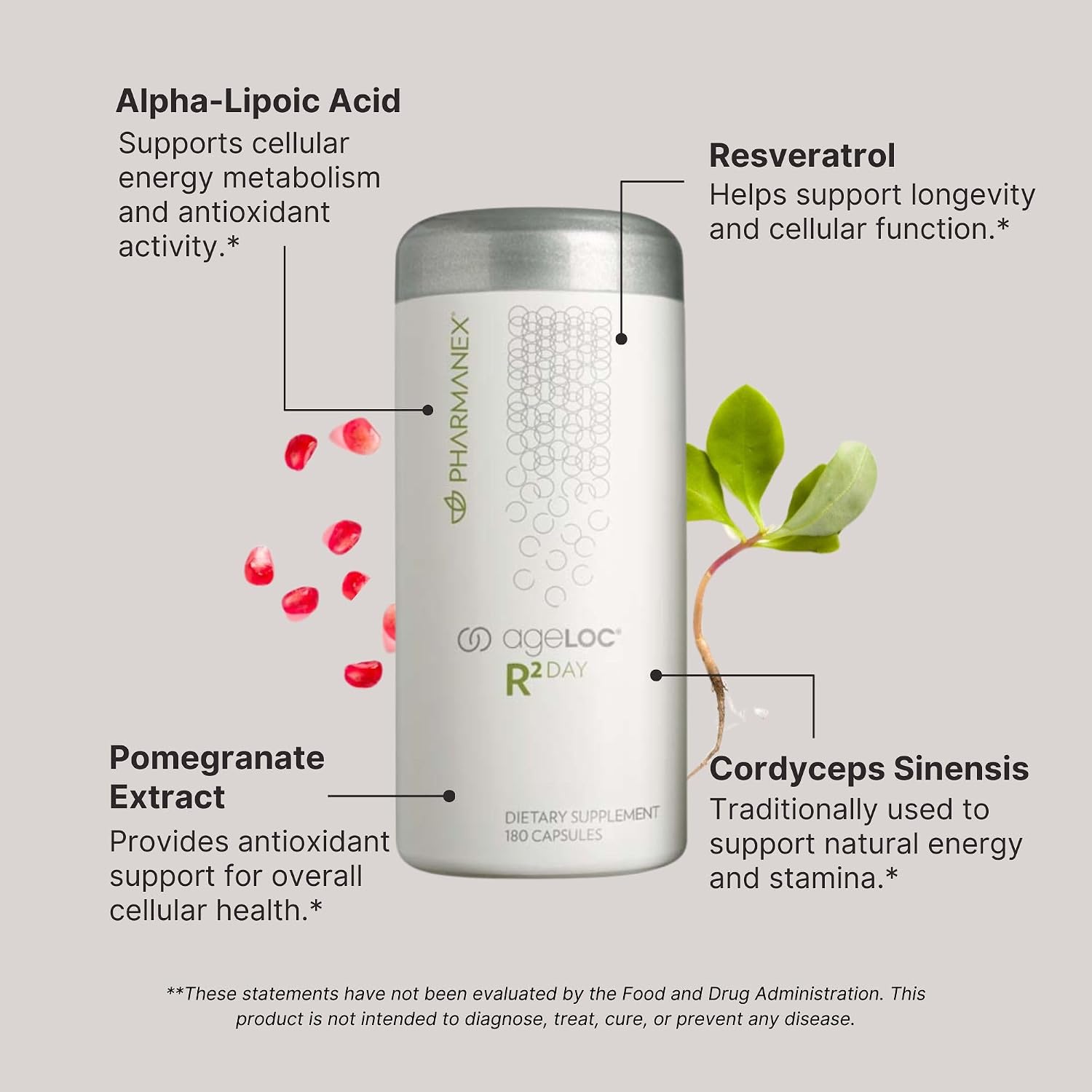 Complément Alimentaire Antioxydant R2 DAY Nu Skin - Boîte De 180 Gélules - Neuf