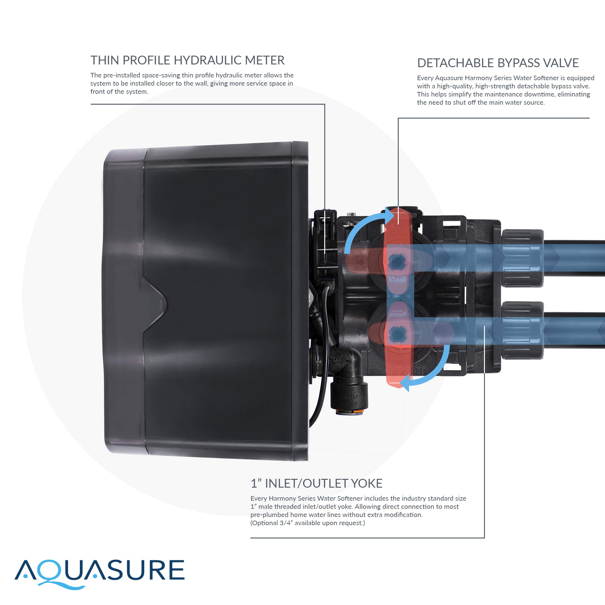Buy Aquasure Water Softener w/Aquatrol Digital Head and 10" Sediment