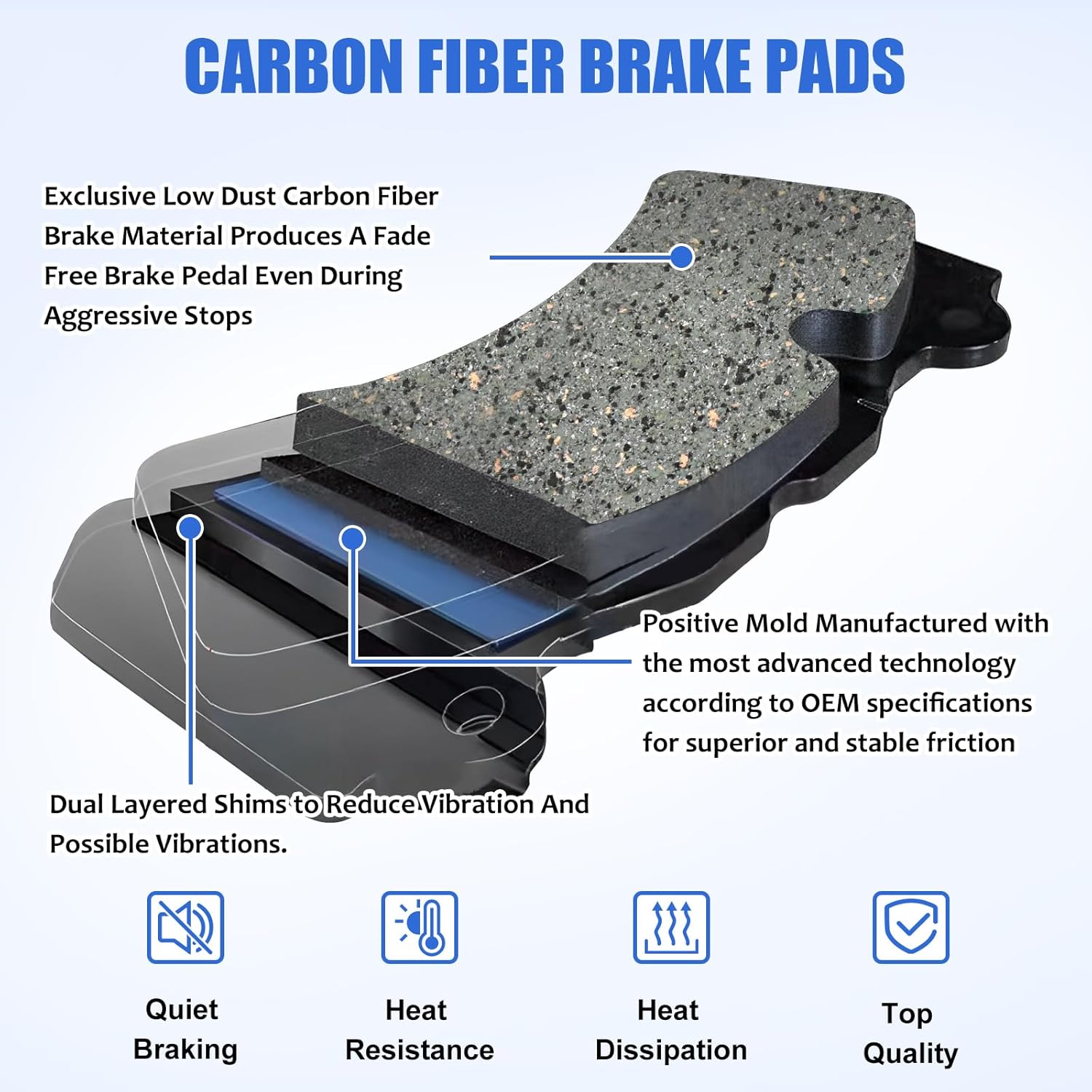 Front and Rear Brake Pads replacement for Harley Davidson V-Rod VRSCA VRSCB 2002 2003 2004 Road King Touring Flhrci Classic 2000 2001 2002 2003 2004 2005 2006 2007
