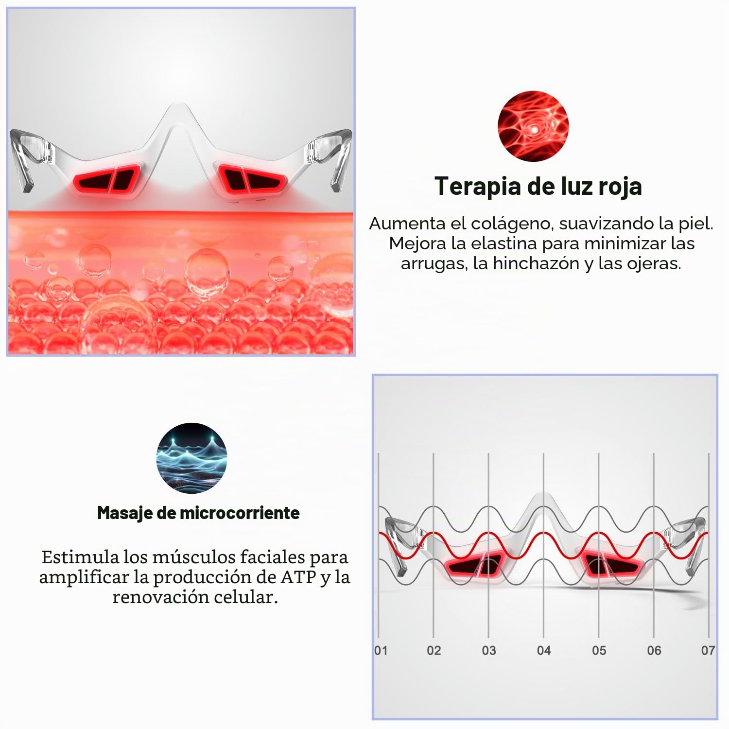 Dispositivo de terapia de luz roja debajo de los ojos, gafas de terapia de luz roja, masajeador de ojos con microcorriente, máscara de ojos de luz roja para bolsas de ojos, ojeras, hinchazón
