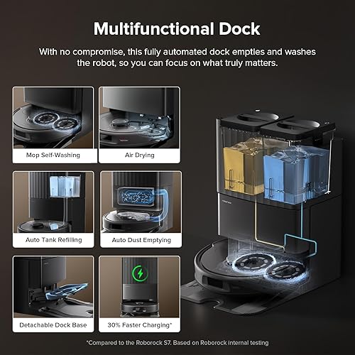 Miniatura 3 de roborock QV 35S Robot aspiradora y trapeador, aspiradora todo en uno, potente succión de 10,000 Pa, auto vaciado y recarga, lavado y secado al aire