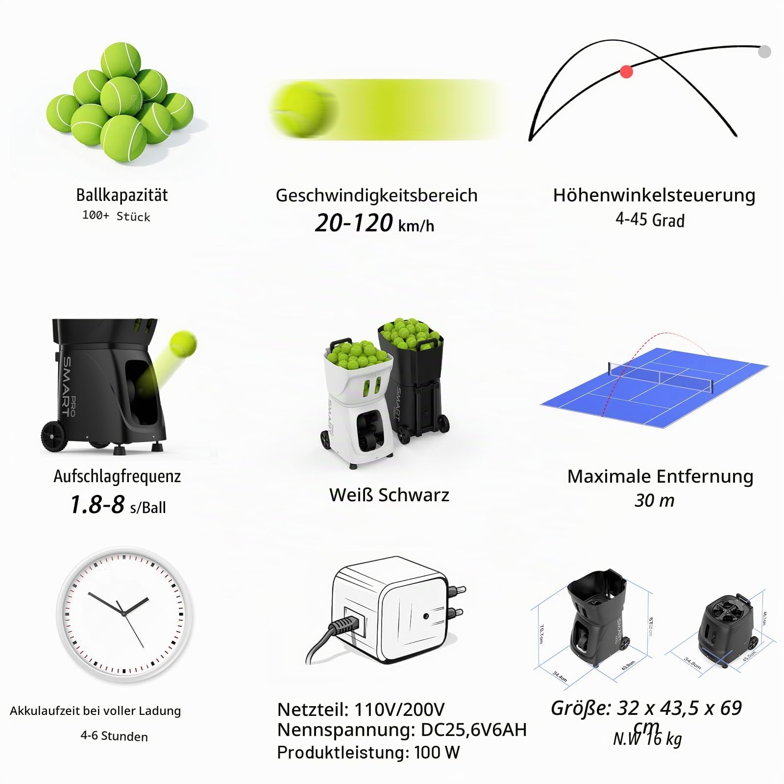 PT-SMARTPro Tennisballmaschine – Professioneller Auto-Ball-Server mit APP-Steuerung, 20 Landepunkten & variabler Geschwindigkeit, intelligenter Tennistrainer mit Multi-Winkel-System (4-6H Laufzeit)