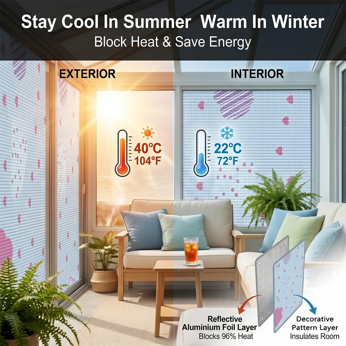 Colored Double Layer Aluminum Foil Window Film, Reusable Heat Control Thermal Insulation Total Blackout Tint, Anti UV Sun Blocking Privacy Shade for Sun Room Garage Door RV 39in 47in 55in