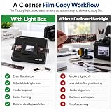 Mobilny Skaner Filmów Z Przyciemnianym Oświetleniem Led Do Slajdów I Przeglądarek Filmów W Formacie 135, 120 I 4×5 Z Zasilaniem Usb, Składany Stojak Do Kopiowania Zdjęć, Przeglądania