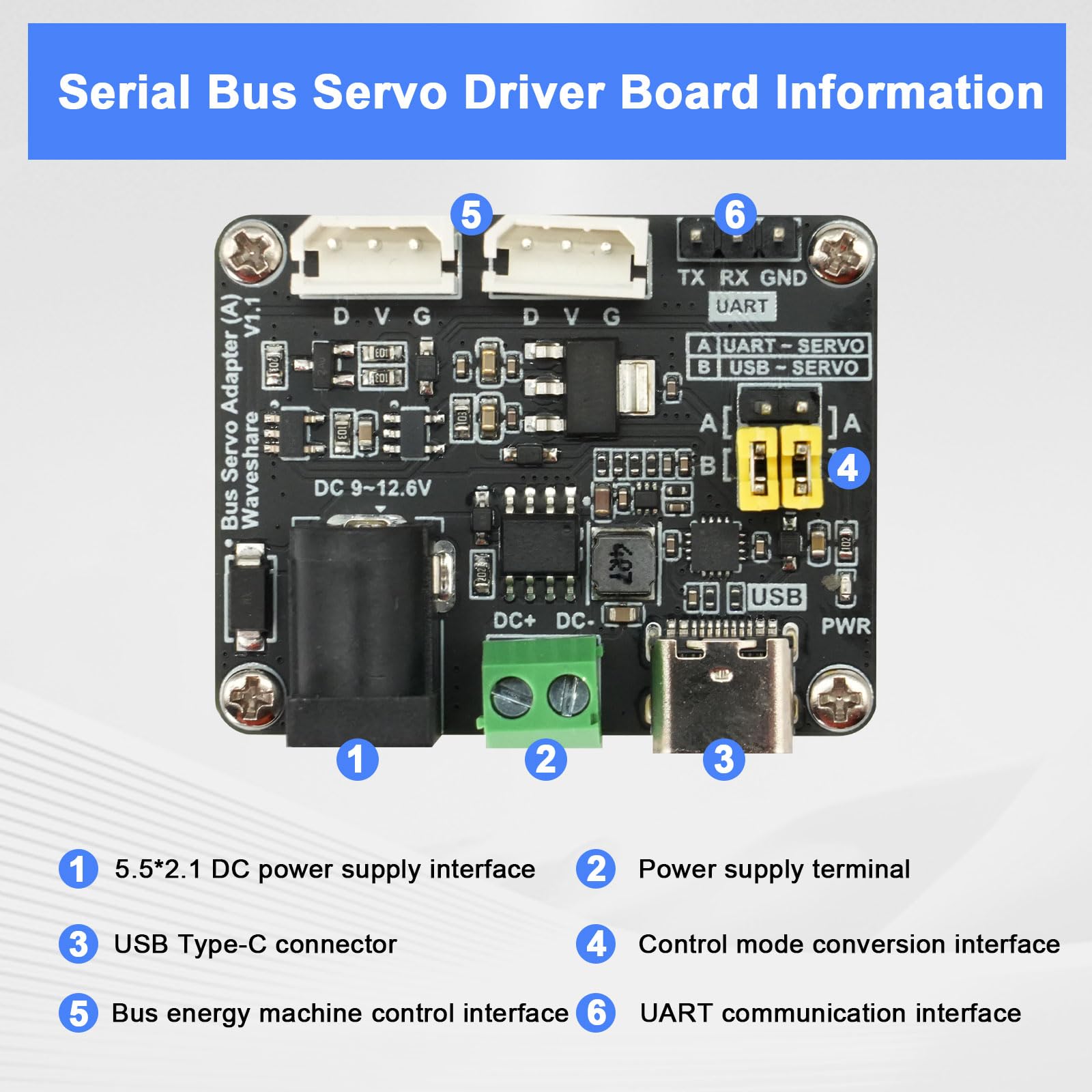 Bus Servo Driver Board pour St/SC Gamme Binghe Serial Bus Servo Adapter Circuits intégrés de Puissance et de Commande pour servomoteurs Support de Communication UART pour Rasp-Pi 4