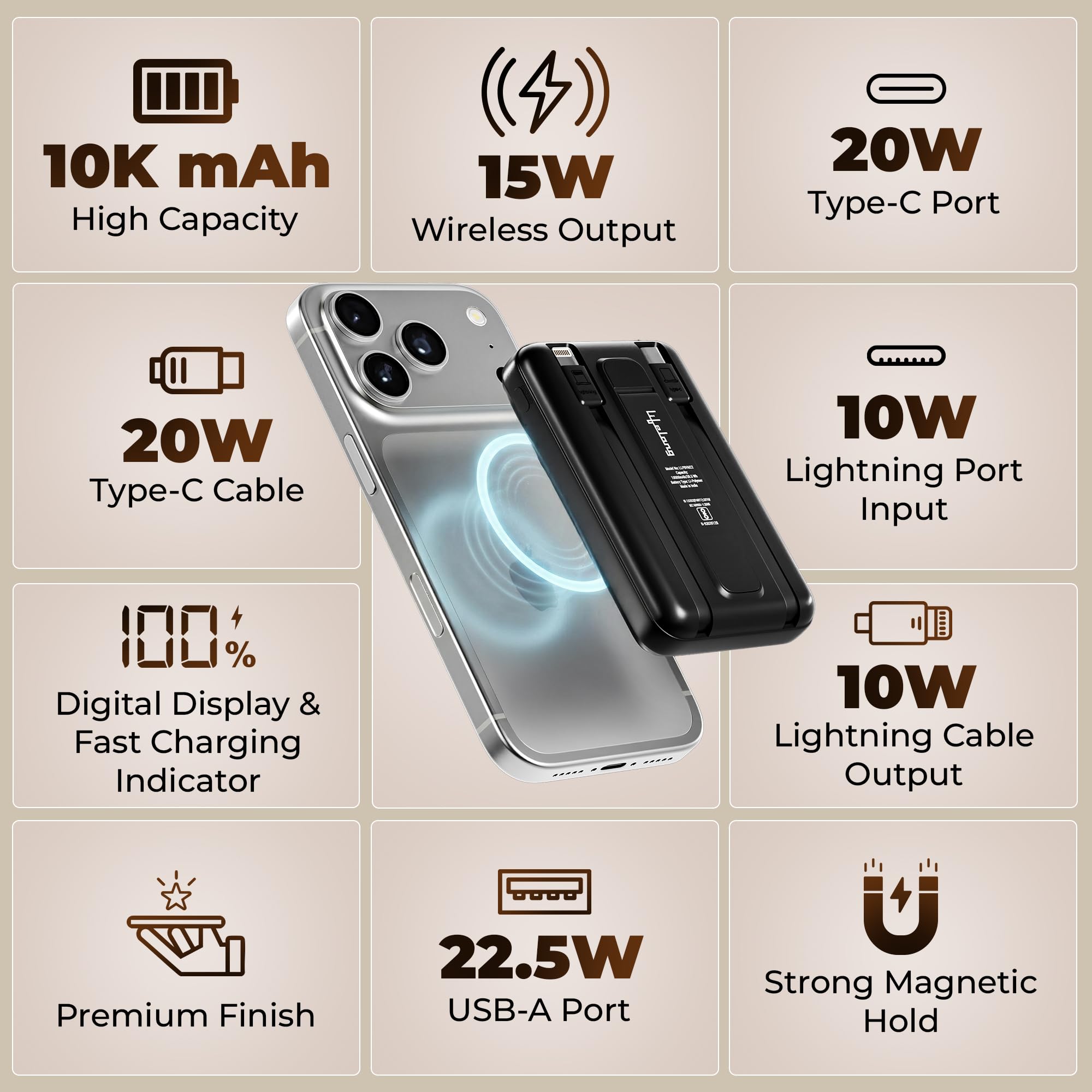 Lifelong MagSafe Wireless Power Bank - 10000mAh -2