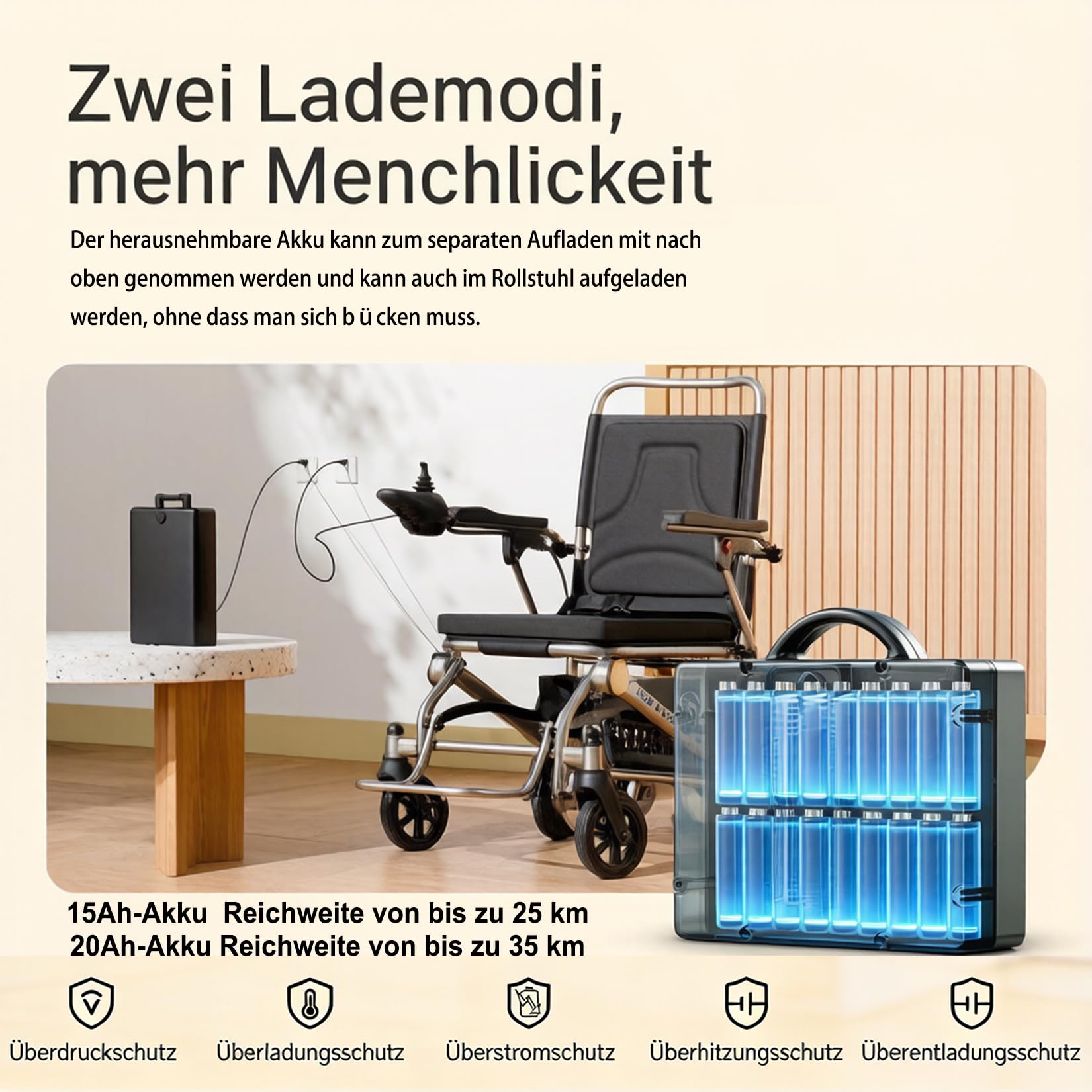 Elektrorollstuhl Faltbar Ultraleicht 13,8 kg – 500W Elektrischer Rollstuhl für Senioren Reise, mit Fernbedienung EABS-Bremse, bis 150 kg, 25 km (15Ah) / 35 km (20Ah) Reichweite (20Ah)