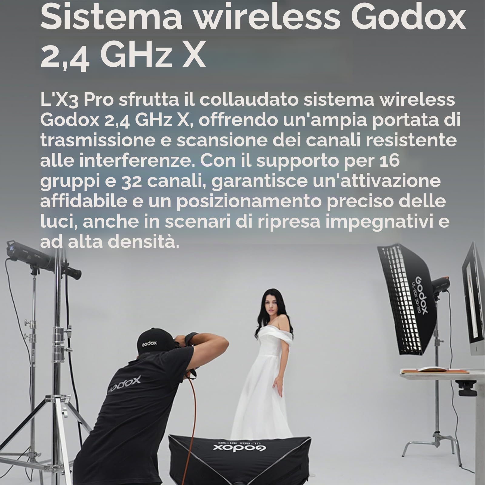 Godox X3 Pro C X3Pro C Trigger flash TTL touchscreen per Canon, wireless 2.4G, schermo LCD da 2,4", integrazione Bluetooth e controllo tramite APP, trasmettitore flash wireless