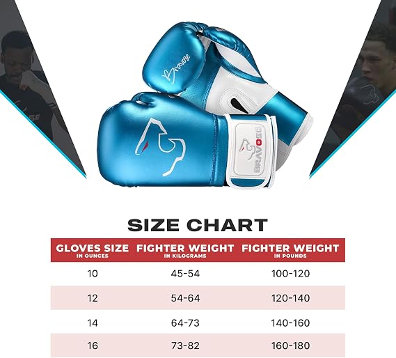BRAVOSE Alpha Strap Boxing Gloves Mens, Women for Entry Level Boxers for Punching Bag Training & Sparring MMA Kick Boxing Muay Thai Made By Premium PU Leather Ventilated Palm