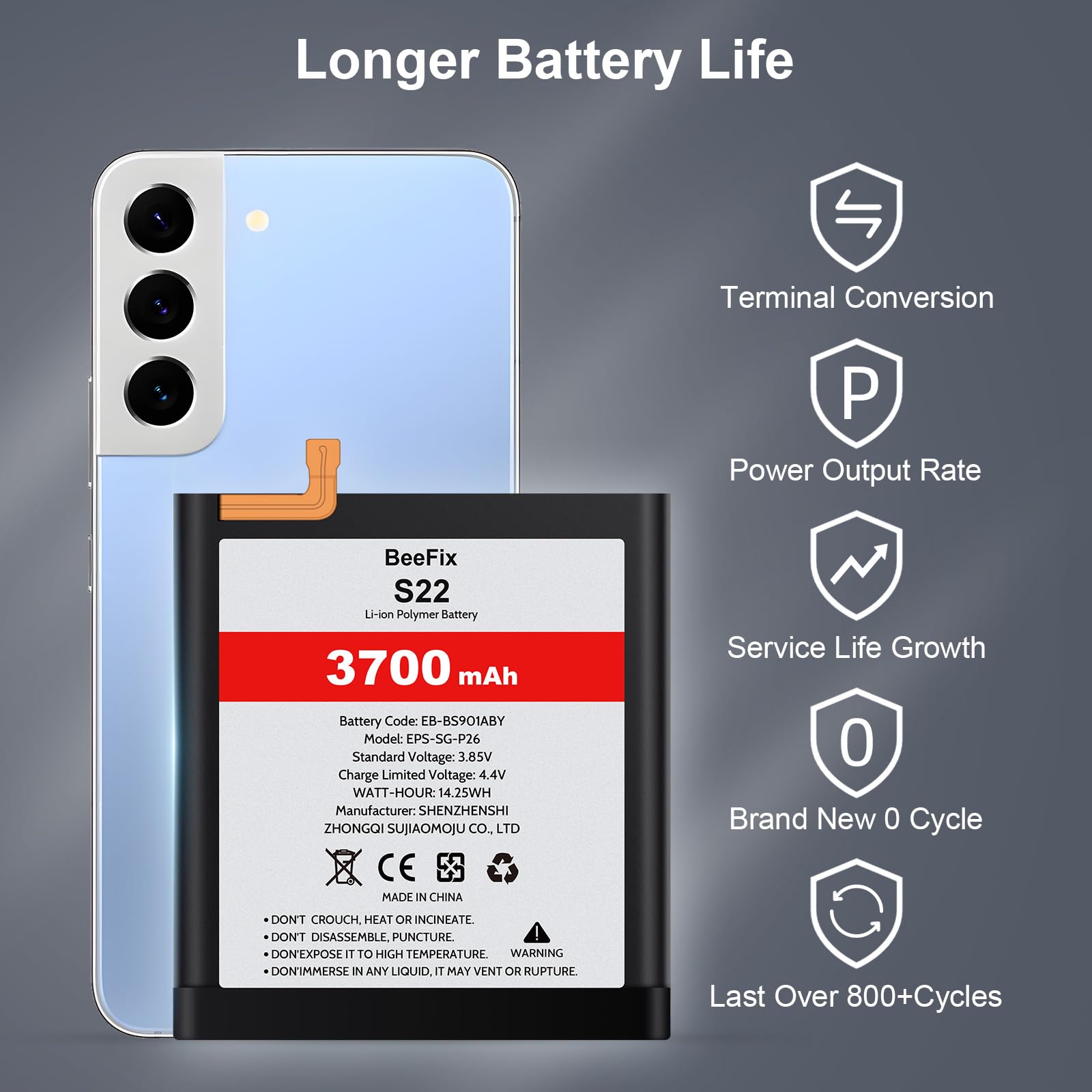 Akku für Samsung Galaxy S22 SM-S901F, 3700mAh Hochkapazitäts-Ersatzakku für Galaxy S22 5G (EB-BS901ABY) mit professionellen Reparaturwerkzeugen