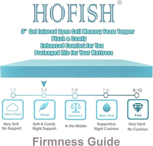 Miniatura 10 de Cubrecolchones con infusión de gel, 3 pulgadas, tamaño completo Tope de 5 cm,Topper de 3 pulgadas,Topper 2018-3 pulgadas