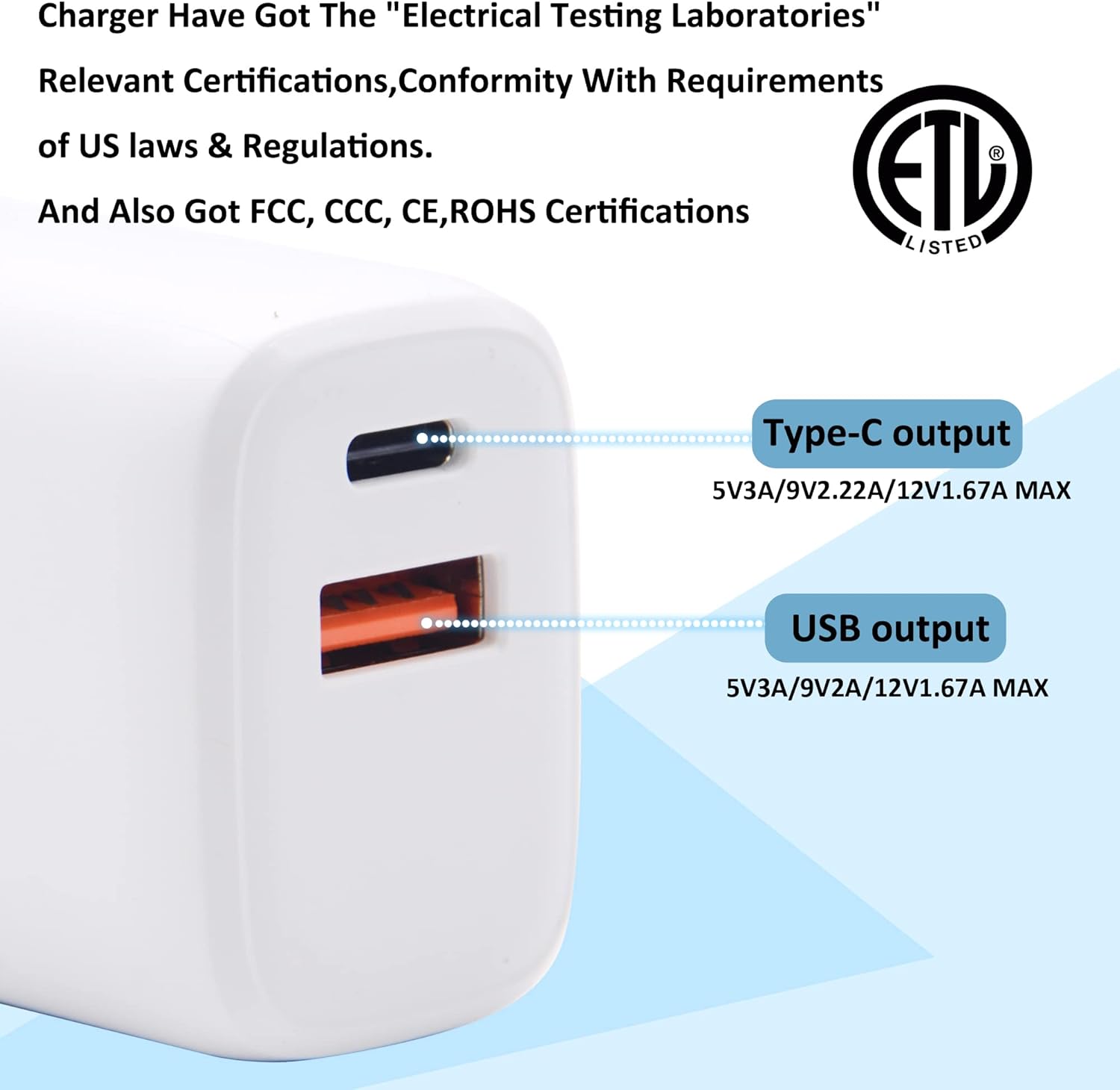 USB C POWER DELIVERY CHARGER visual data 4