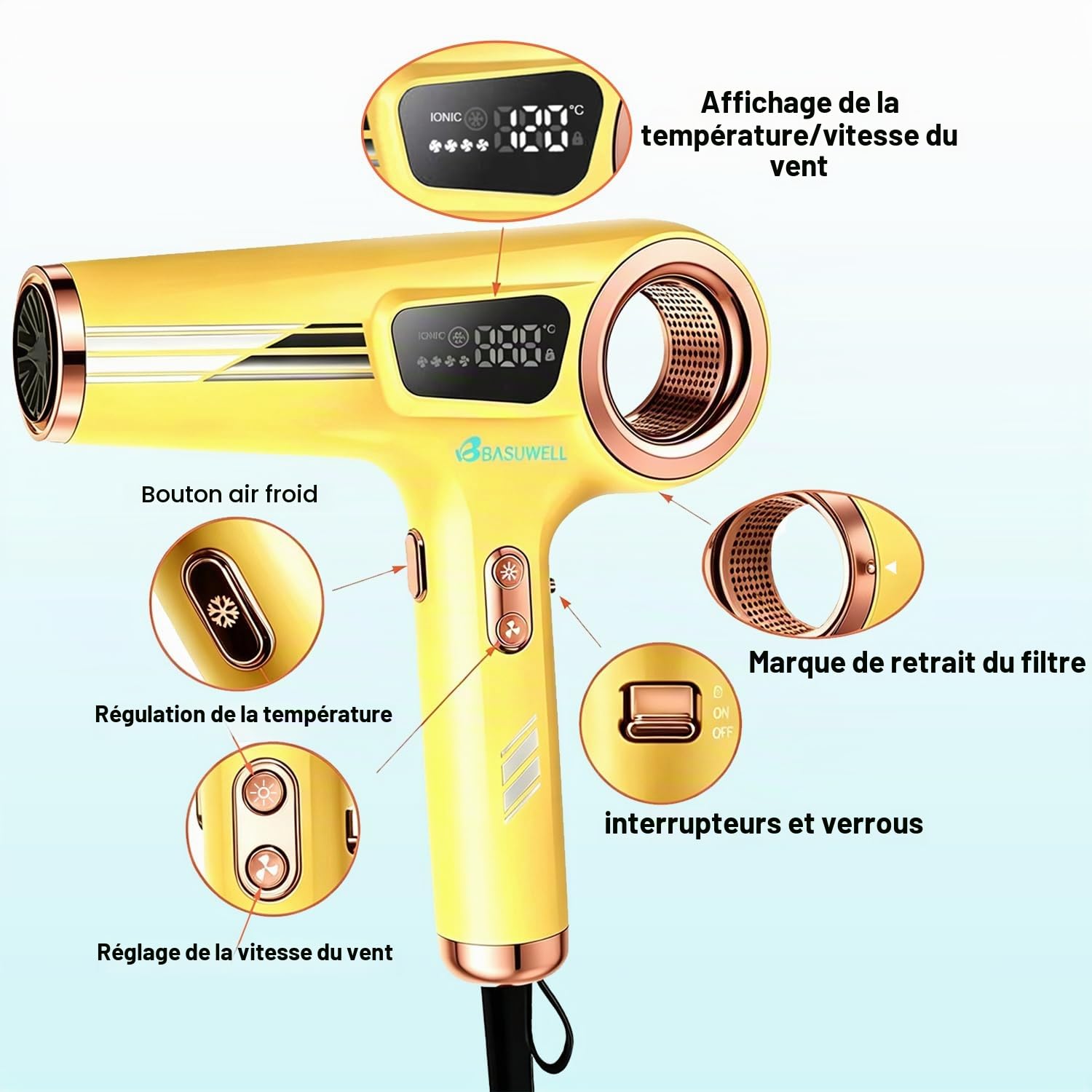 Sèche Cheveux Ionique 110 000 tr/min, Moteur Sans Balais, Séchage Rapide, Faible Bruit, Poids Léger, Affichage LED, Sèche-Cheveux avec 3 Buses Magnétiques, Pour Maison et Salon (Jaune)