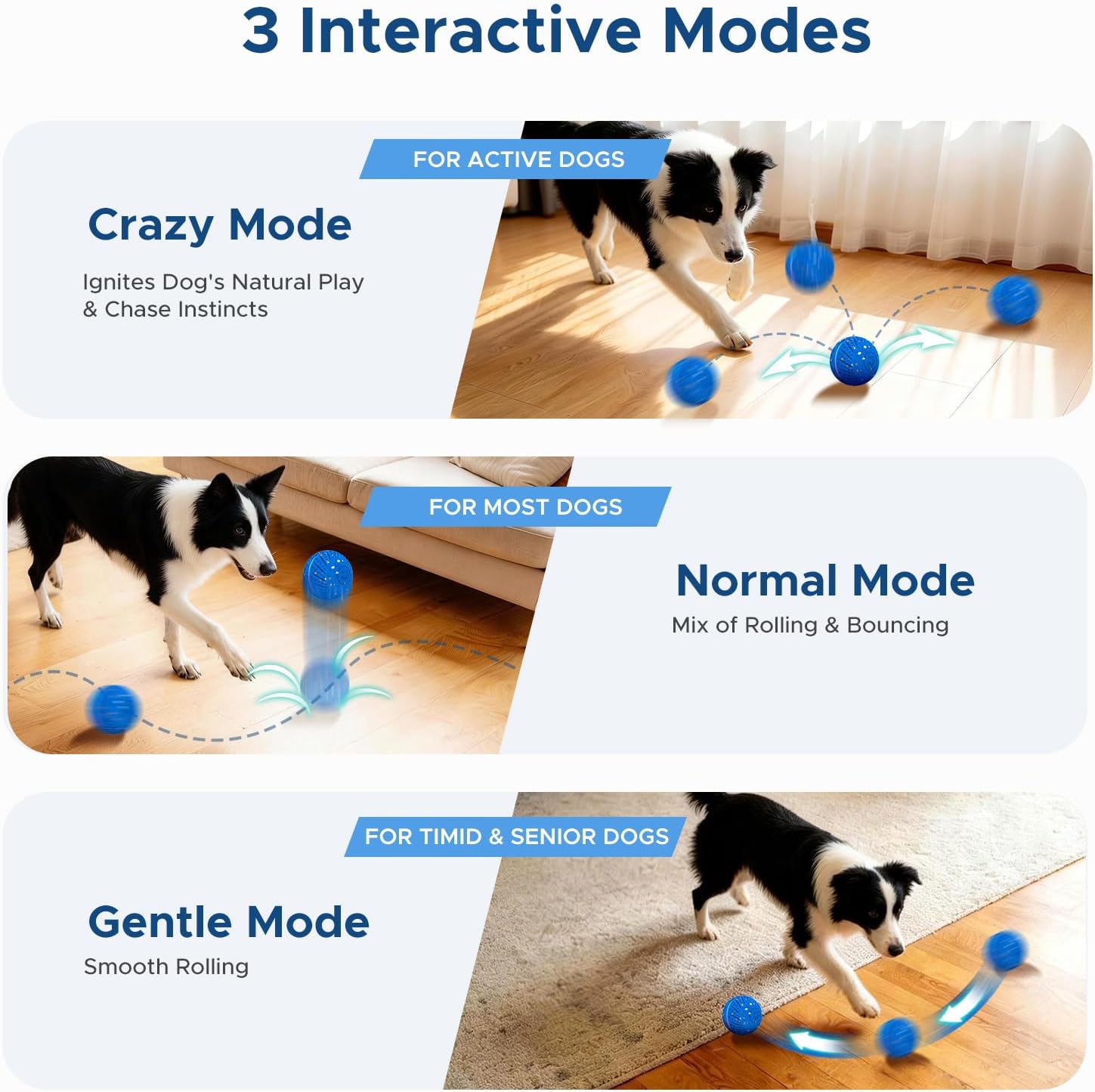 Smart Interactive Dog Toys for Small Medium Dogs, Automatic Moving Dog Toy Ball 3-Modes with Lights, Motion Activated Rolling & Rotating Bouncy Toy for Dogs to Keep Them Busy, E-TPU Material, Blue