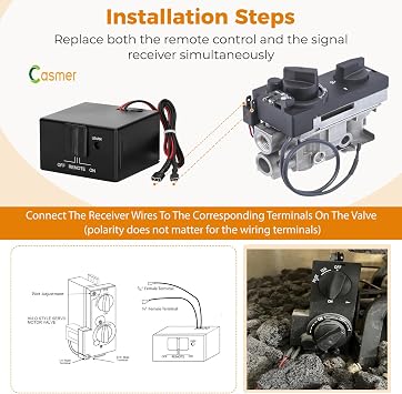 Fireplace Remote Control, Universal Latching Solenoid Valve & Servo Motors