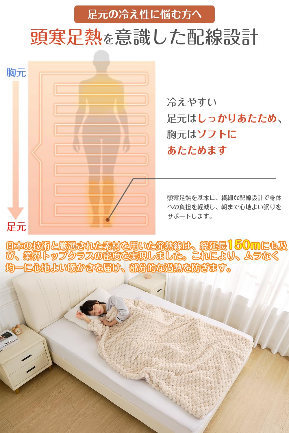 Amazon.co.jp : 電気毛布 掛け敷き兼用 【極上のふわふわ感】 190 