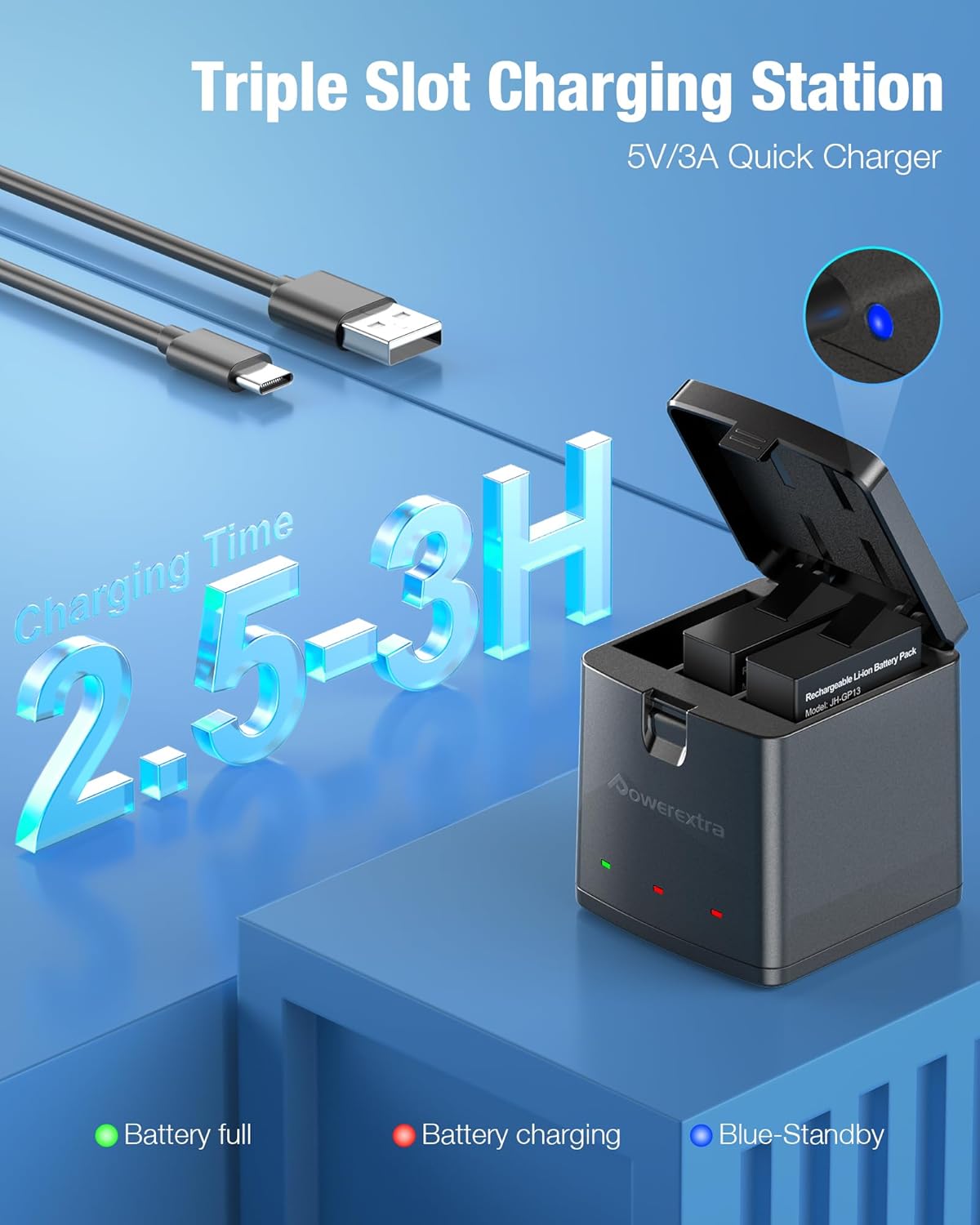 Triple slot charging station with charging time details