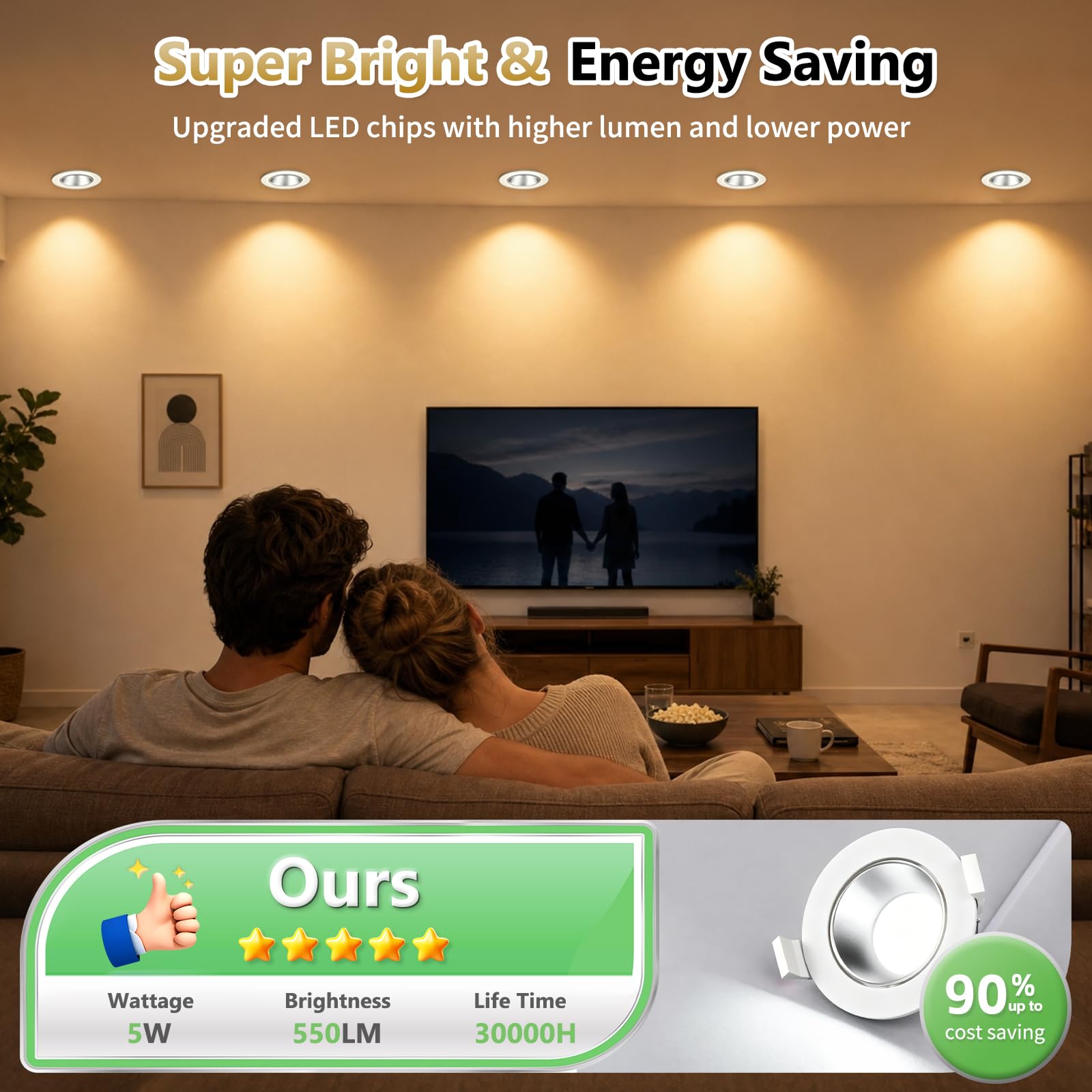 YindaLux 6x LED Einbaustrahler 230V Dimmbar, 5W 550LM 3000K/4000K/6500K, Schwenkbare Deckenspots IP44 Einbauspots, Tiefe Reflektorschale, Abnehmbares LED Modul, 38°/120°, Ø75-80mm Loch, Weiß Silber