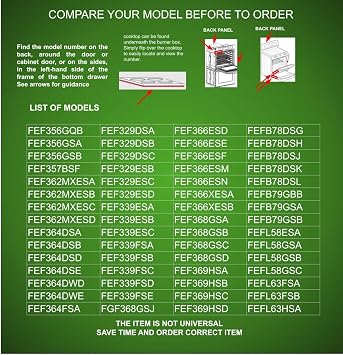 316270201 CKD270201X Compatible with Frigidaire Electric Range Door Handle (29) fits Old Number 316270201