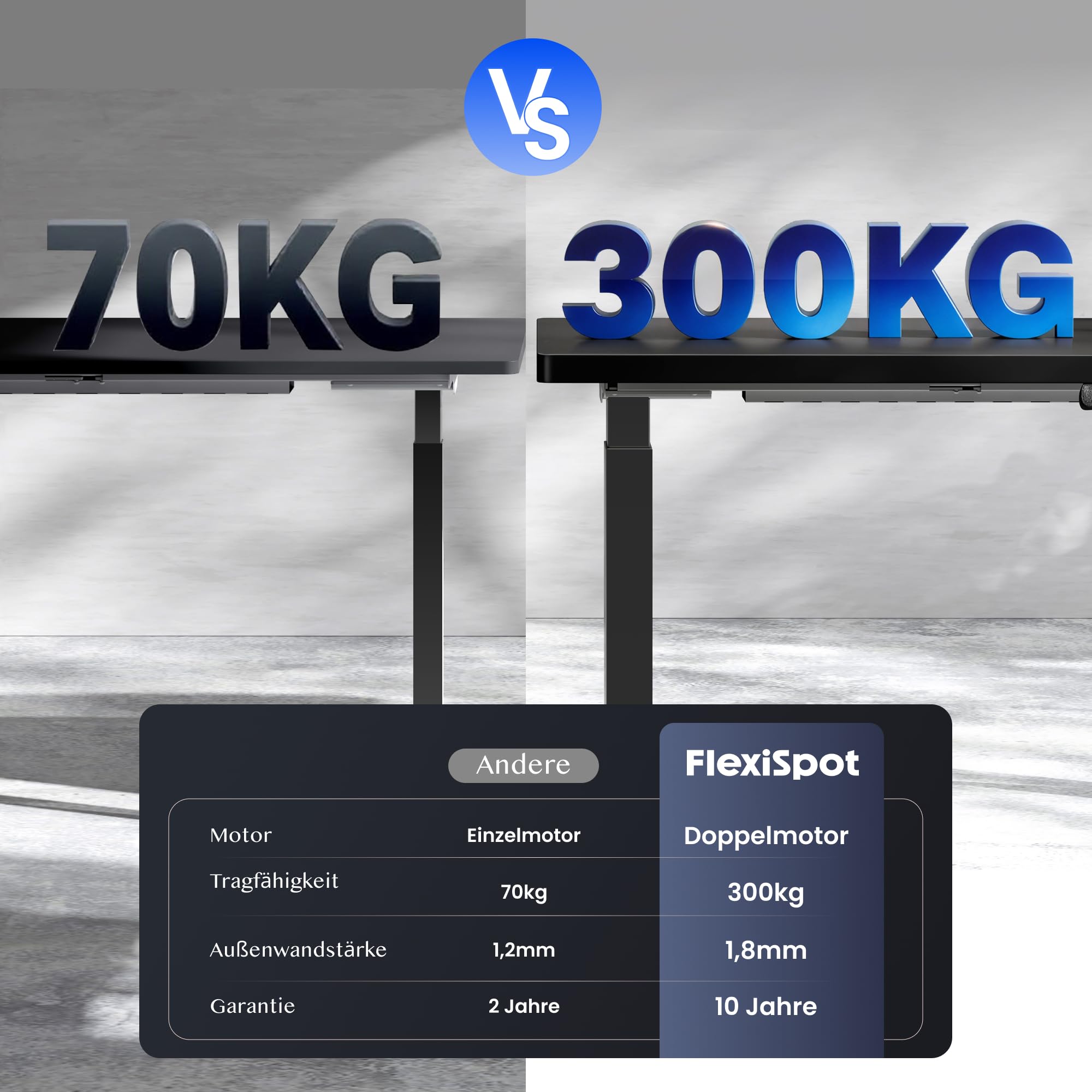 FLEXISPOT Höhenverstellbarer Schreibtisch Gestell mit Dualmotor, 300KG Tragkraft, ideal für große Tischplatten & Multi-Monitor-Workstations, 10 Jahre Garantie (ValtreX E300 Schwarz)