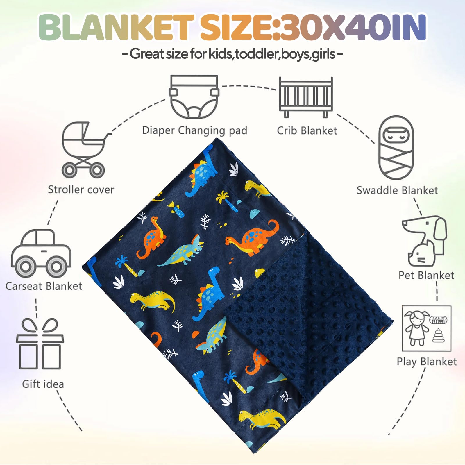 Baby Blanket for Newborns, Super Soft Breathable and Warm Baby Cot Blanket with Dotted Fleece Backing - Image 4