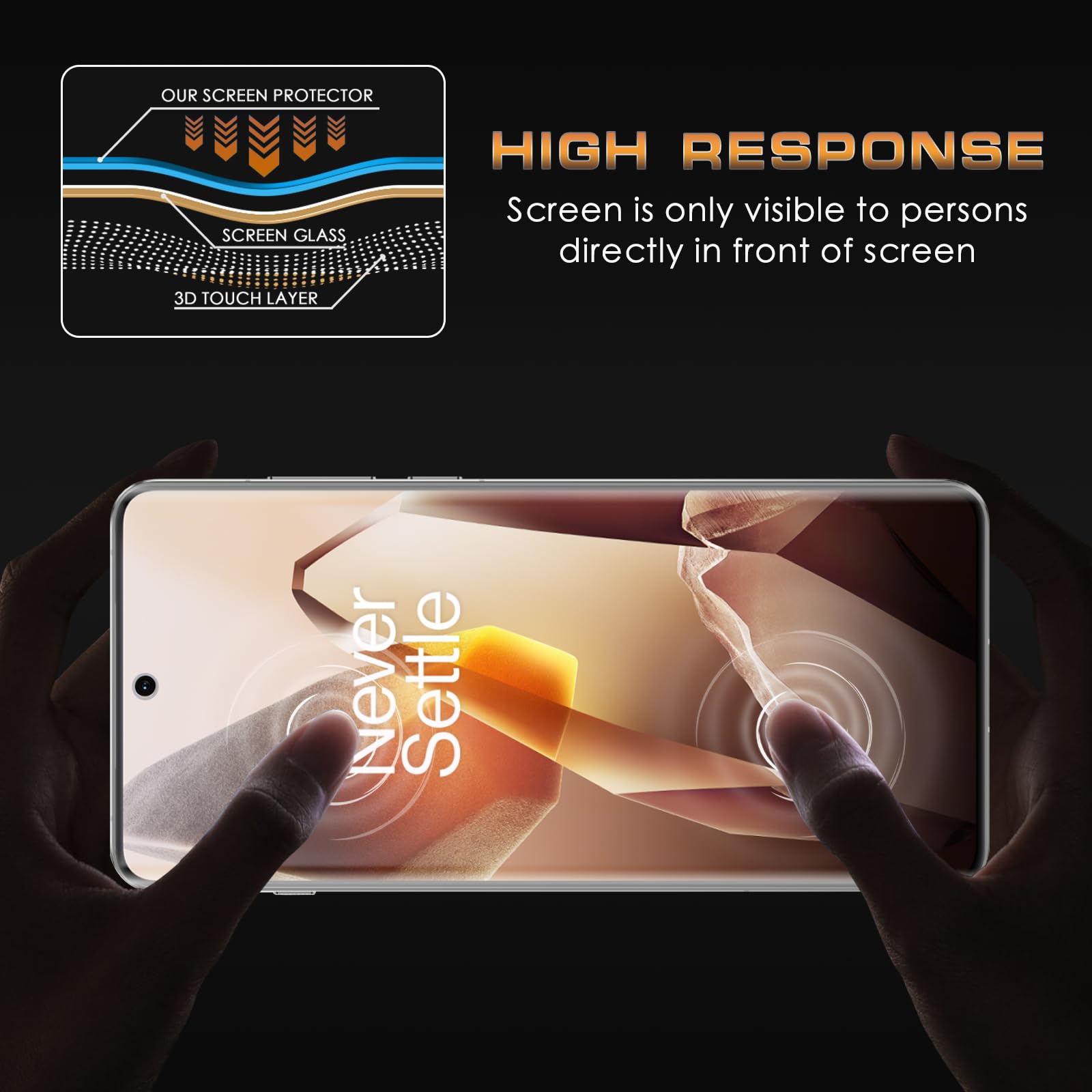 Privacy Pellicola Protettiva per OnePlus 13 5G, [2 Pezzi] Anti-Spia TPU