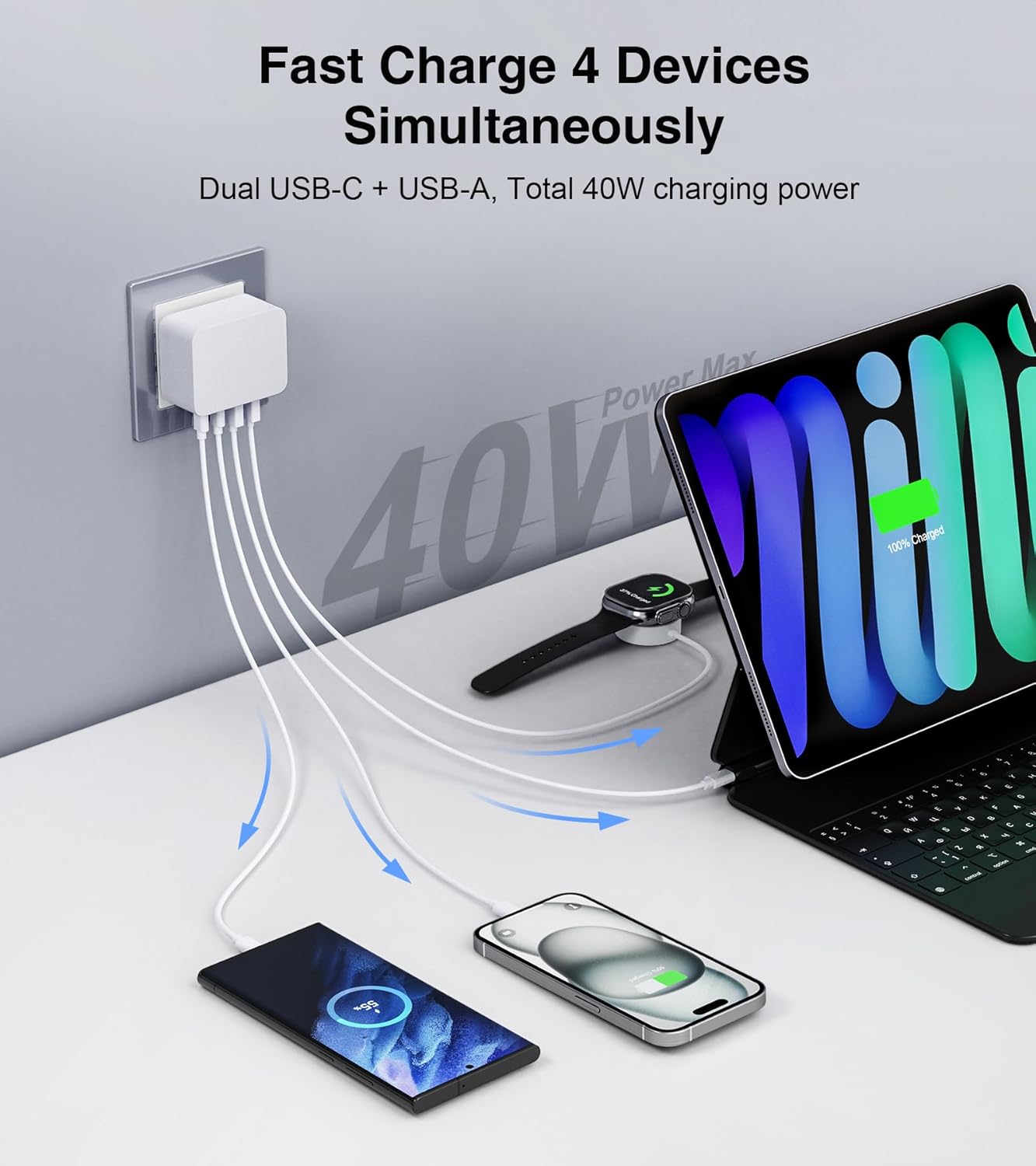 2-Pack Thin Flat 40W 4-Port USB and C Charger Block & 3-Pack 20W USB-C Wall Charger Durable Dual Port QC+PD 3.0 Power Adapter for iPhone 15/14/13, iPad, Airpods, Samsung
