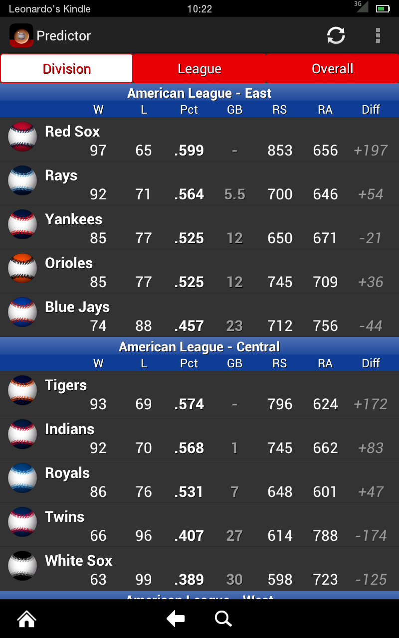Baseball Predictor for MLB - App on Amazon Appstore