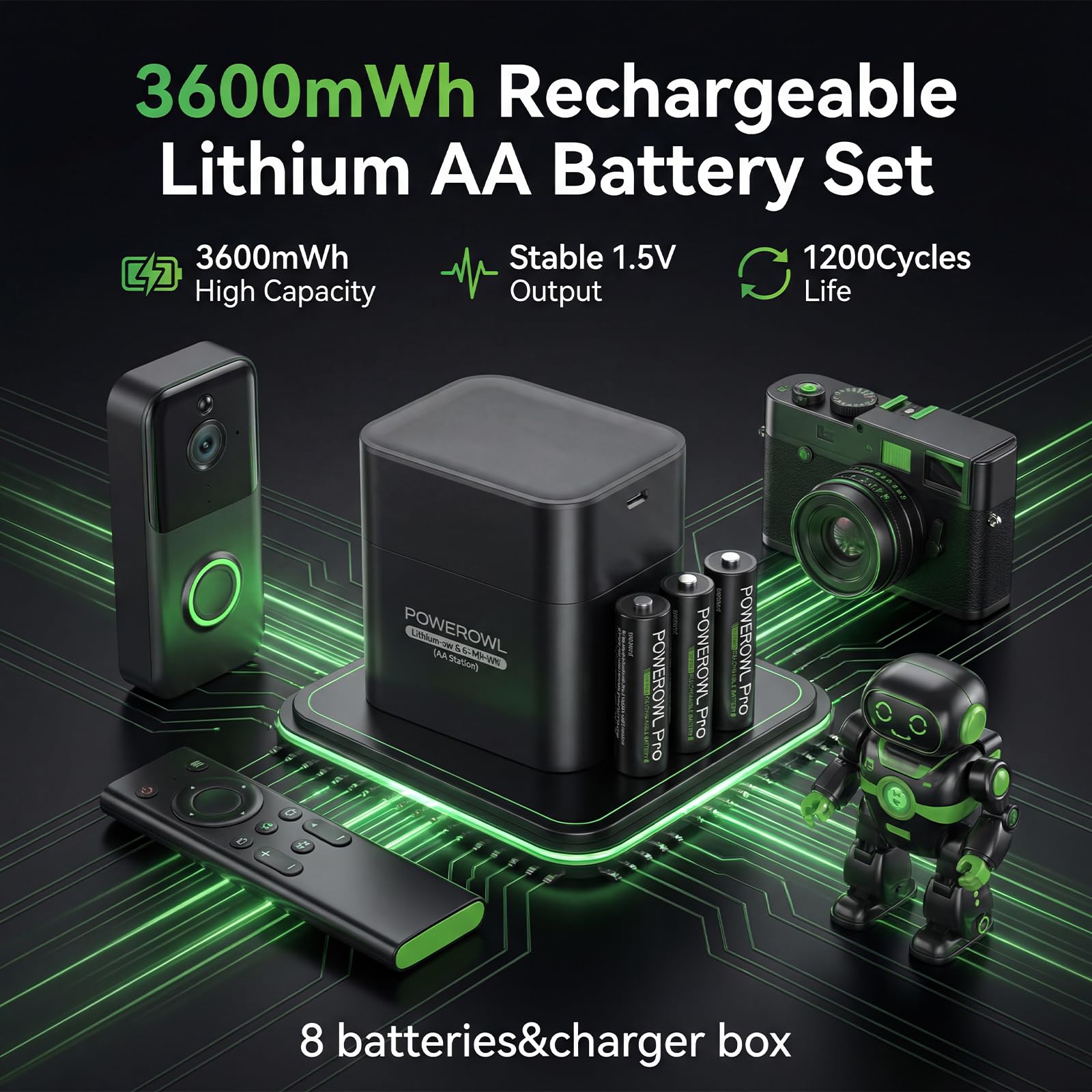 POWEROWL Rechargeable Lithium AA Batteries 8 Pack with Charger, 1.5V Stable Output 3600mWh Double A Battery with Lithium/NiMH Charger Storage Box for Camera/Game Controller — view 2