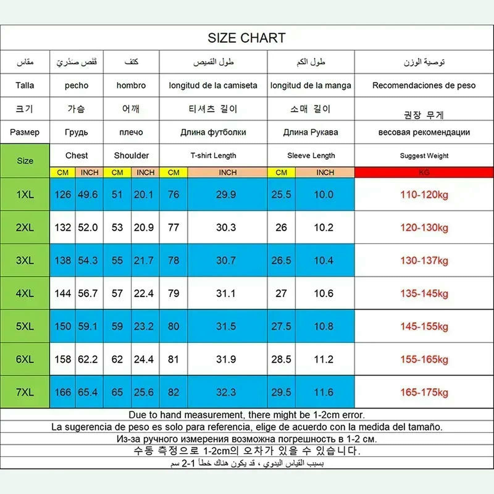 Tee Shirt Homme T-Shirt D'été pour Hommes Plus Size 1xl-7xl Sport Séchage Rapide Fitness Tees Col Rond Manches Courtes Tops 110-175kg-vert-7xl 165-175kg