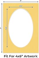 Vista 21 de CountryArtHouse Marco ovalado verde cazador de 5 x 7 pulgadas, sin ácidos, con núcleo blanco, corte biselado para fotos de 4 x 6, se adapta a marcos