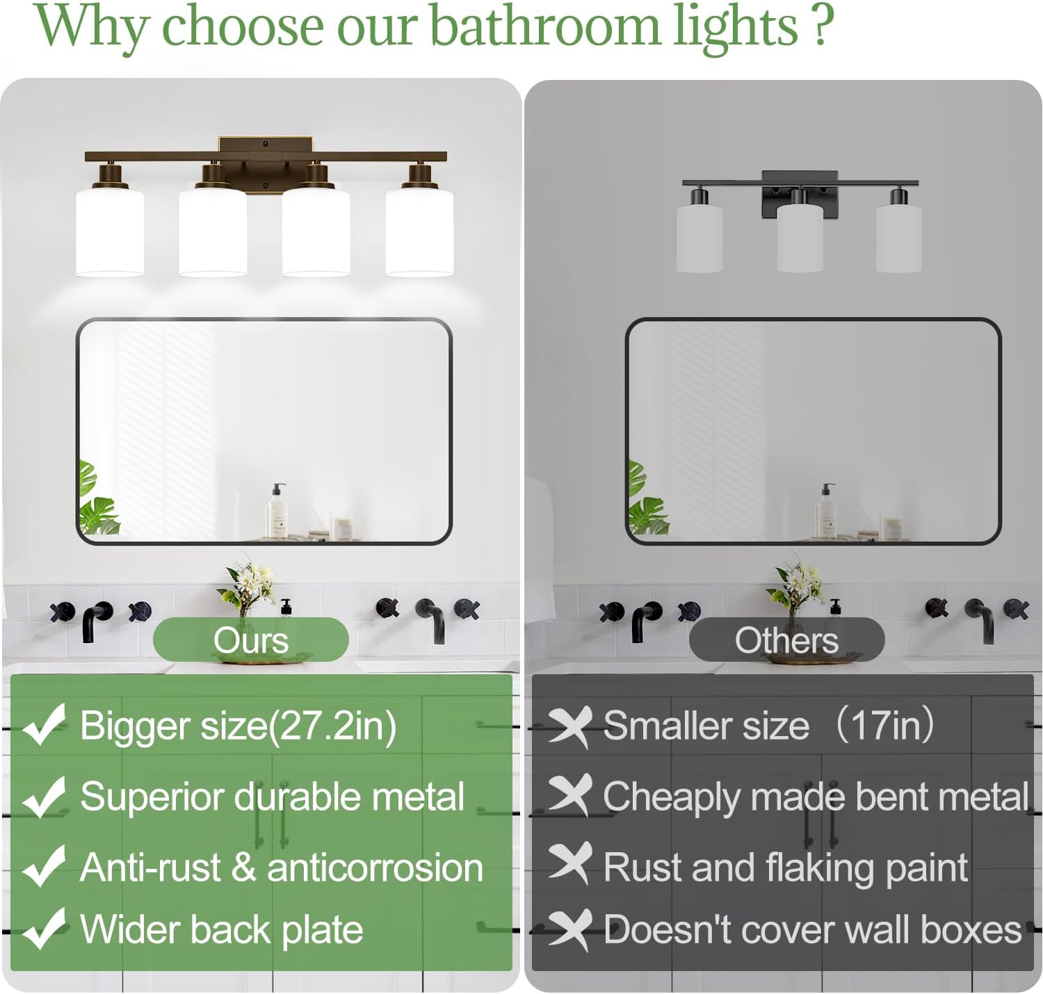 MOKATNG 4-Light Bathroom Light Fixtures, Vanity Light with Milky White Shades, Oil-Rubbed Bronze Bathroom Light Fixtures Over Mirror, Modern Bathroom Wall Lamp for Mirror Living Room Cabinet Bedroom