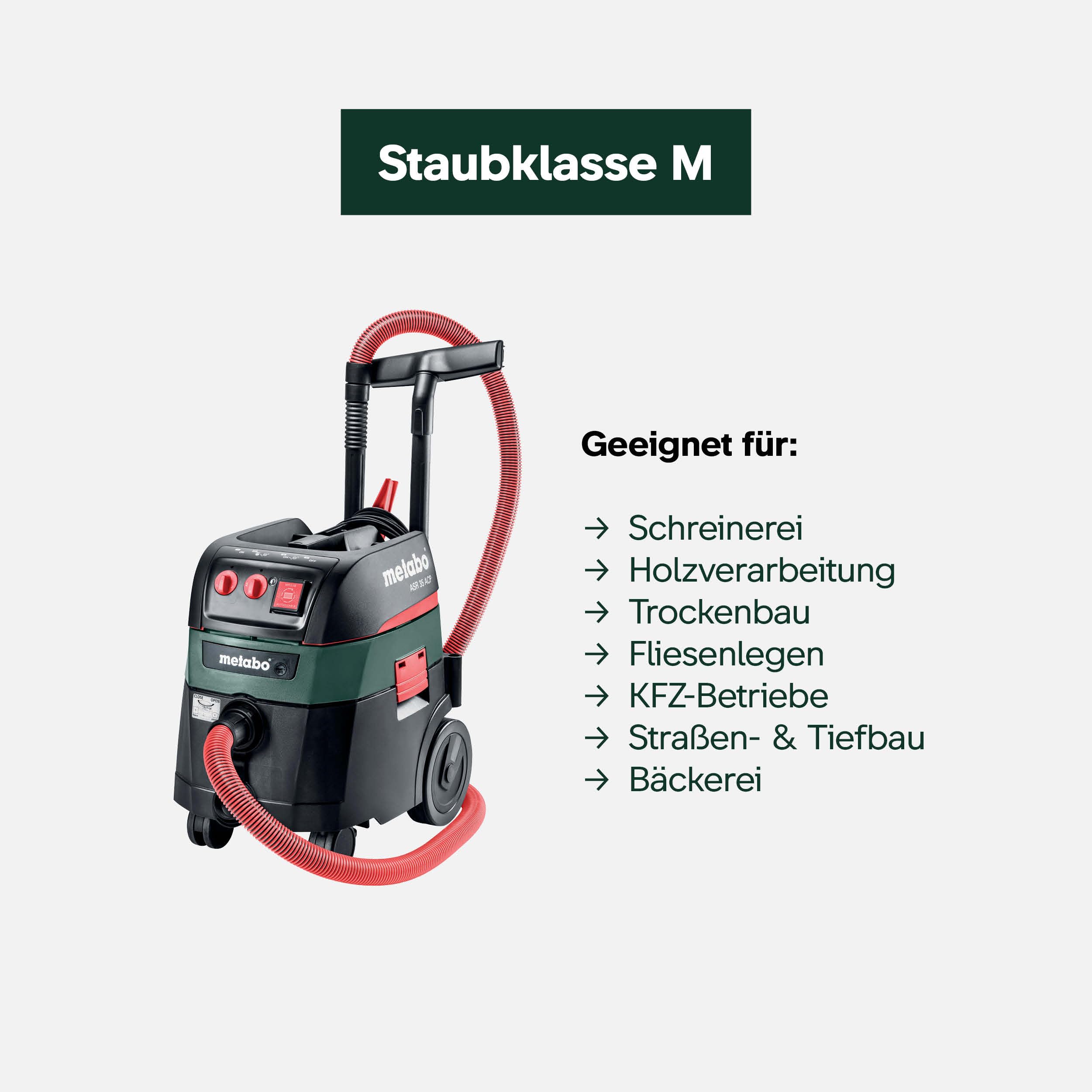 metabo Allessauger ASR 35 M ACP, Nass-Trockensauger für Staubklasse M