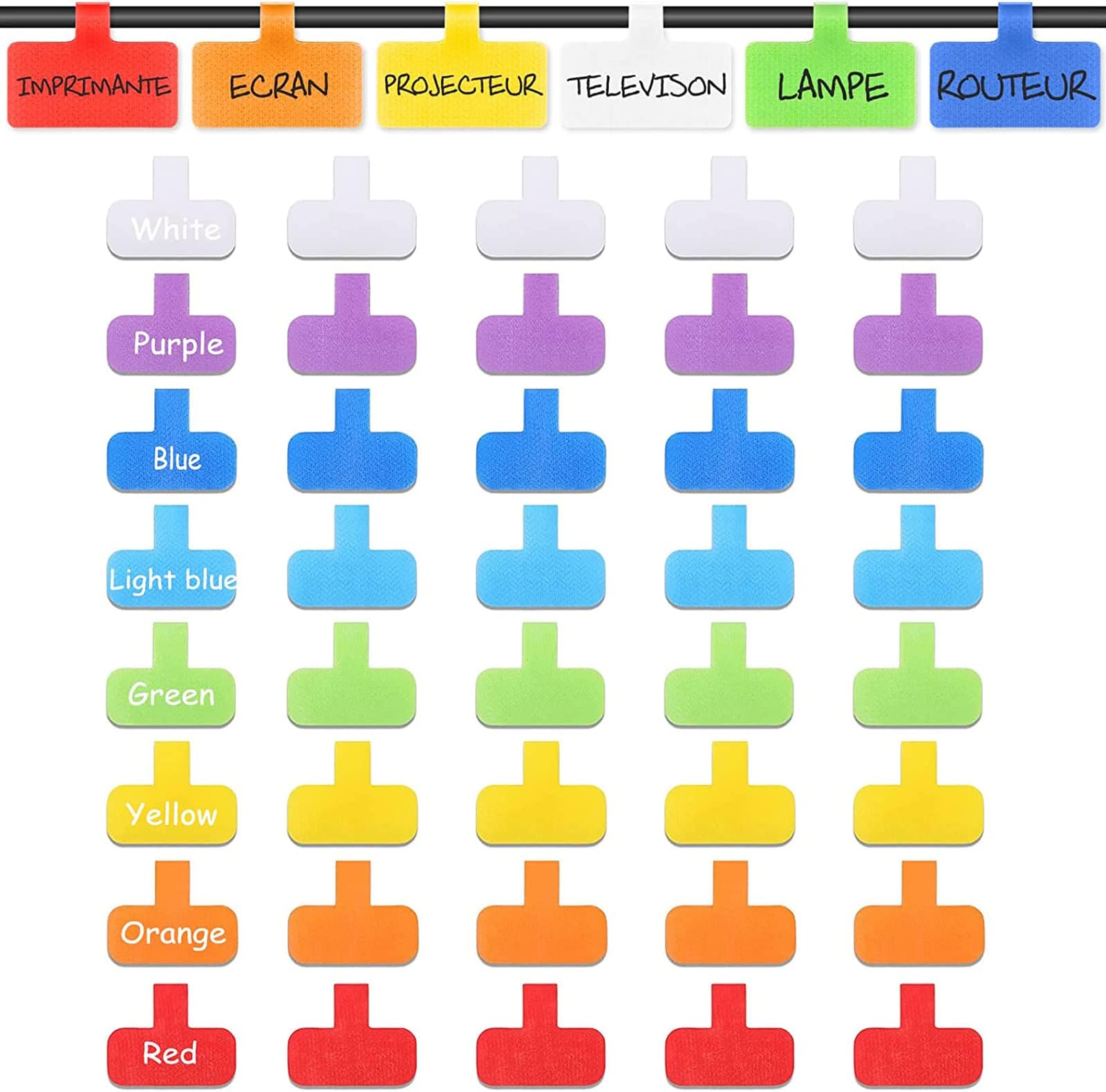 40 étiquettes Réutilisables Pour Câbles - 8 Couleurs, écriture à La Main, Imperméables, Pour Organiser Bureau Et Maison