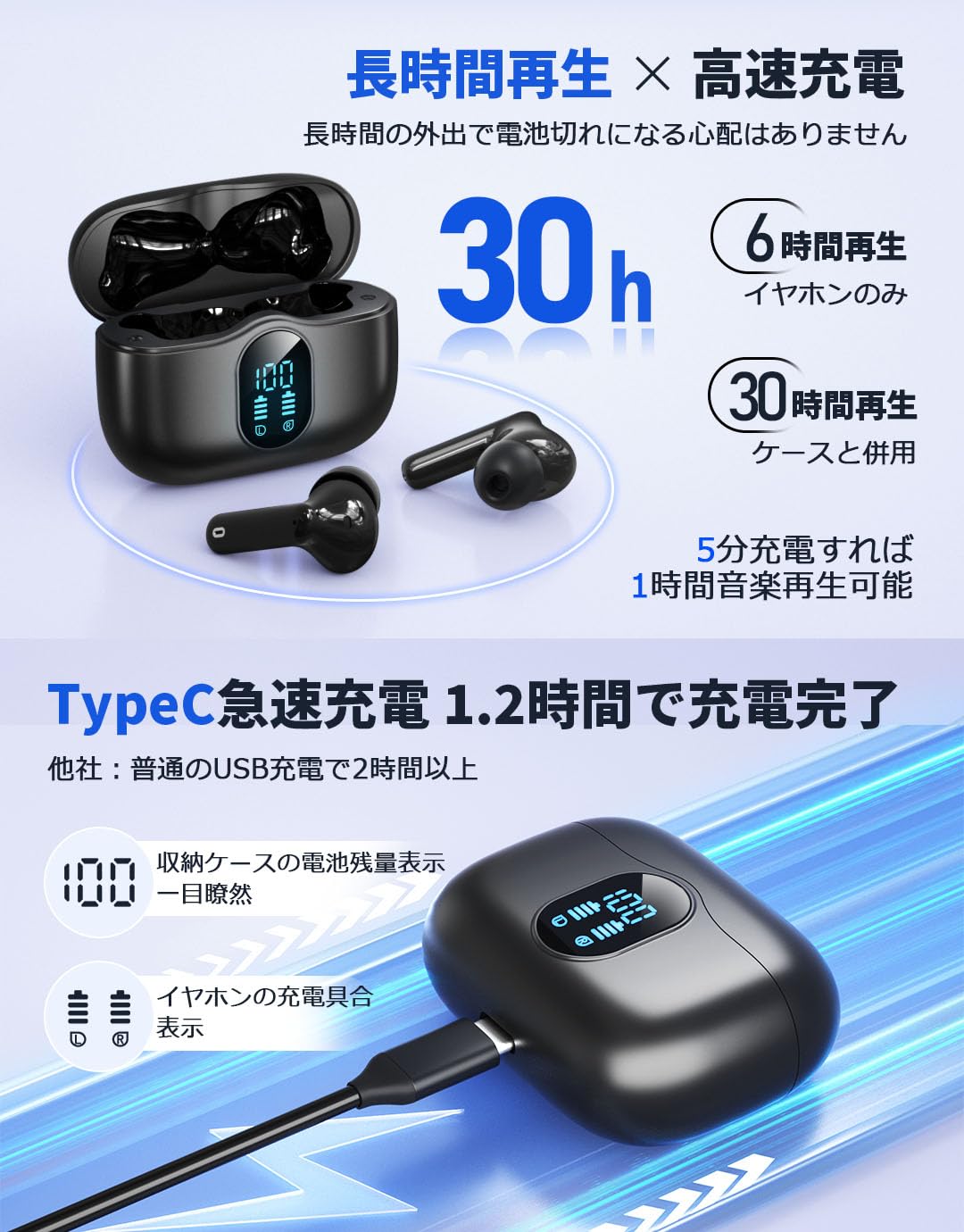 Amazon.co.jp: 【2023瞬時接続ワイヤレスイヤホン】bluetooth イヤホン