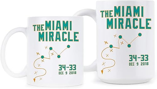 Miniatura 2 de We Got Good Miami Miracle Mug 34 33 Miami Miracle - Taza de café