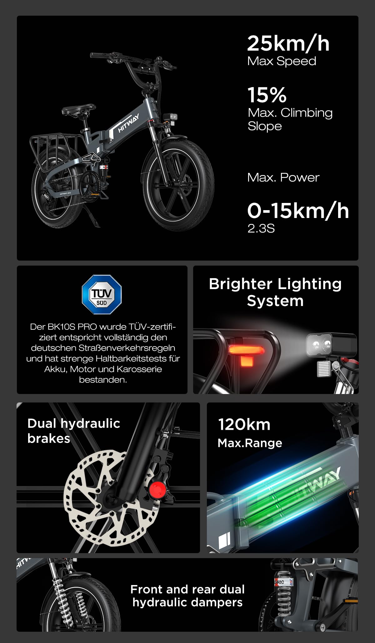 HITWAY Bici Elettrica, Pieghevole 250W E-Bike Adulto, Autonomia 70-120 km, 20" × 4.0 Fat Tire Bicicletta Elettrica, Controllo APP, 7 velocità, BK10S PRO