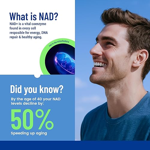 Miniatura 6 de Parches NAD+ para mujeres y hombres con parches de nicotinamida y resveratrol-30, fórmula premium de liberación prolongada de 8 horas, veganos