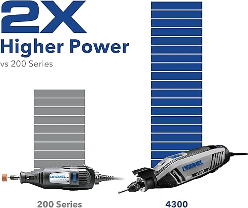 Miniatura 7 de Kit de herramienta giratoria versátil Dremel 4300-9/64 con eje flexible - 9 piezas adicionales y 64 accesorios - Ideal para grabado, grabado