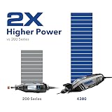 Dremel 4300-9/64 Rotary Tool Kit with Flex Shaft - 9 Attachments & 64 Accessories - Ideal for Engraving, Etching, Sanding, and Polishing