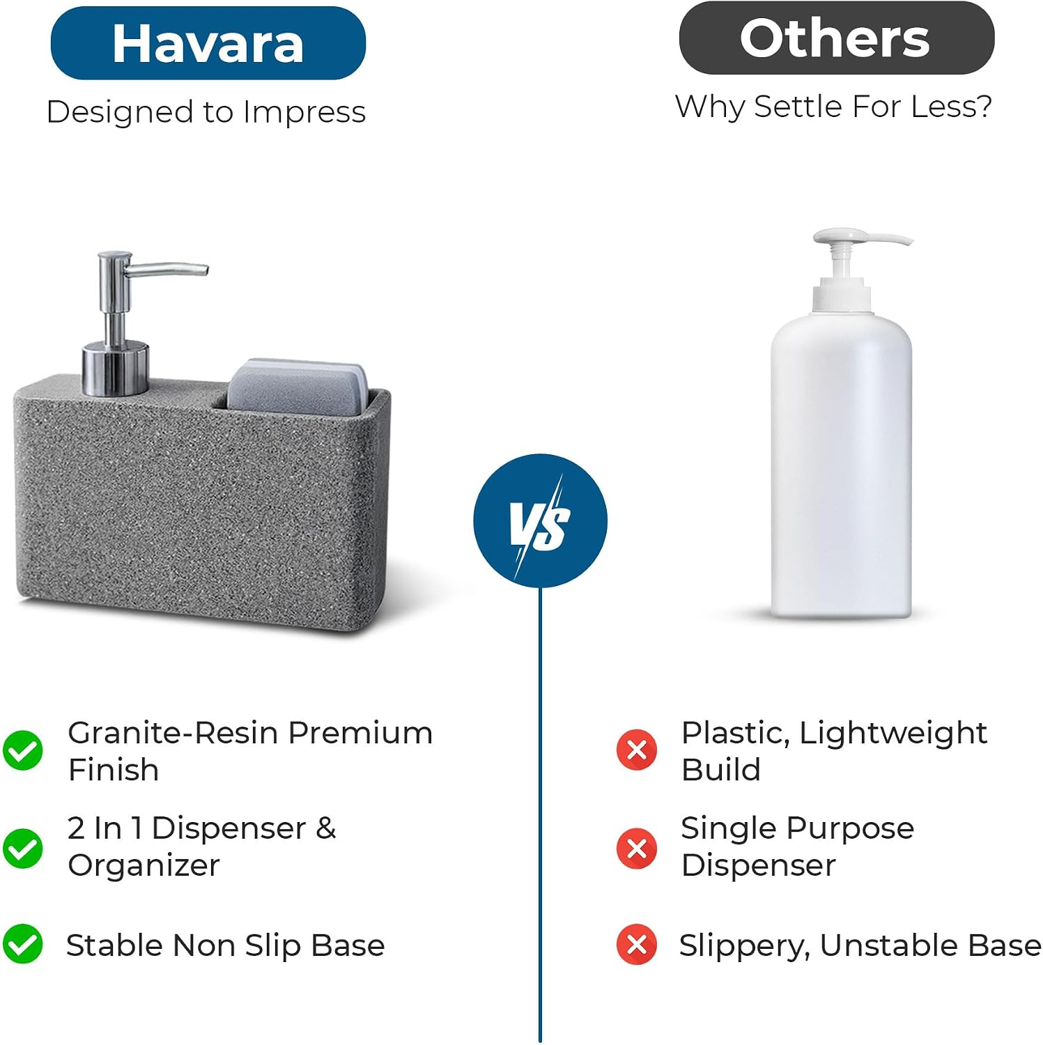 Havara Dish and Hand Soap Dispenser for Kitchen, Granite Resin Soap Pump | Sponge Holder, Countertop Caddy, Non-Slip Base, Easy Refill, Stone Gray