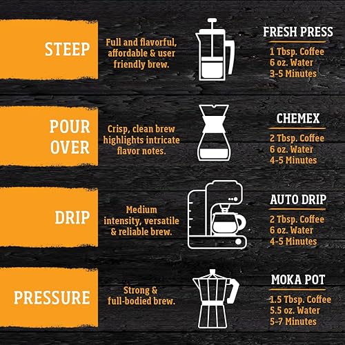 Miniatura 6 de Yellowstone - Café molido de avena con caramelo, 100% granos arábica de tostado ligero, sabor rico y aterciopelado, bolsa de 12 onzas, más opciones