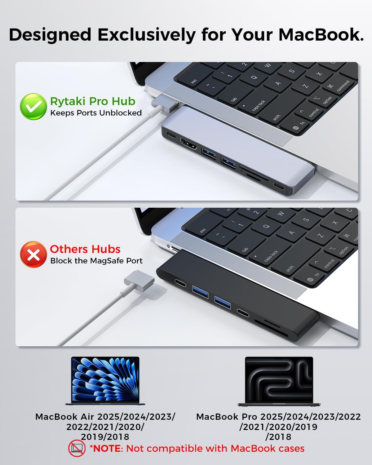 USB C Hub for MacBook Pro/Air M5 M4 M3 M2 M1 2025-2018 13" 14" 15" 16", 7 in 2 MacBook Multiport Adapter Accessories Dongle with 4K@60Hz HDMI, Thunderbolt 3, USB C&A Ports, SD TF Card Reader