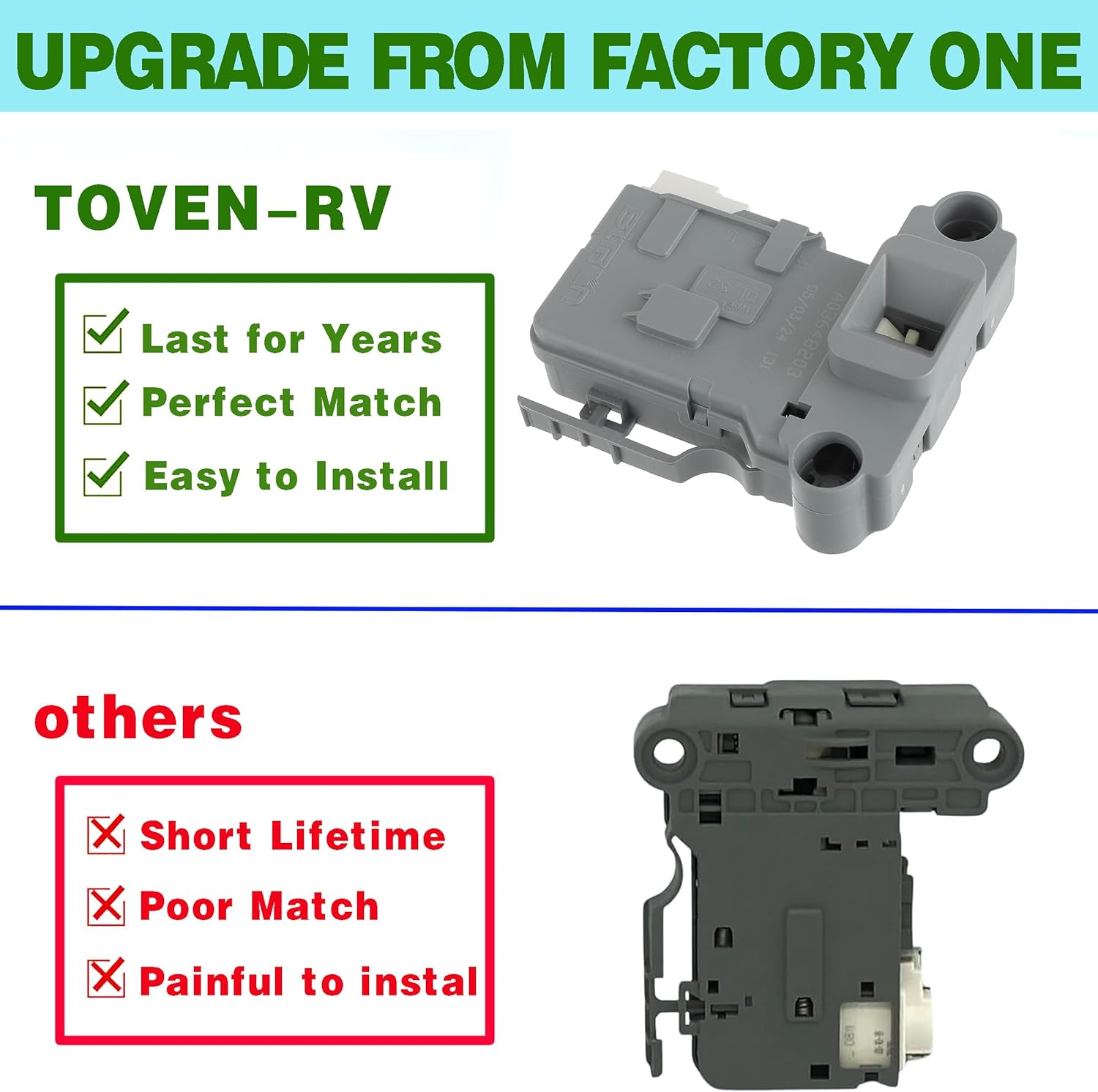 Frigidaire Electrolux Washer Door Lock Assembly Replacement EFLW317TIW0 EFLS517STT0 EFLS617STT0
